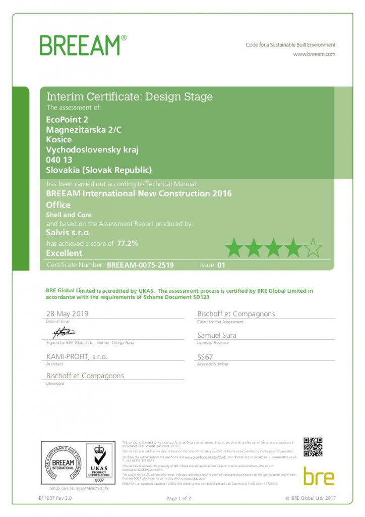 BREEAM-Certifikat